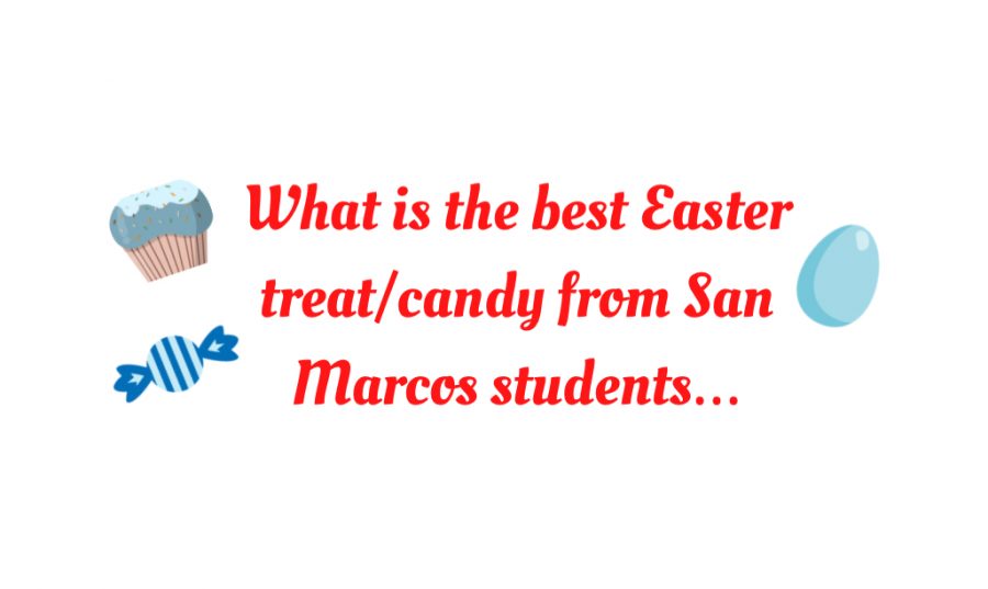 Best+Candy%2FTreat+for+Easter