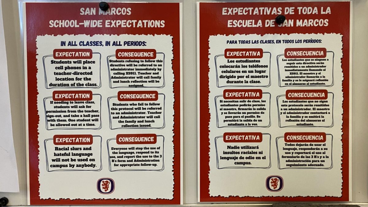 A display of the school wide expectations is available in each classroom.