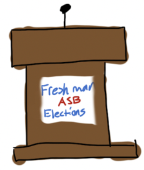 Freshman ASB Elections