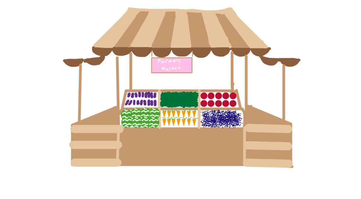 Farmer’s Market Spotlight